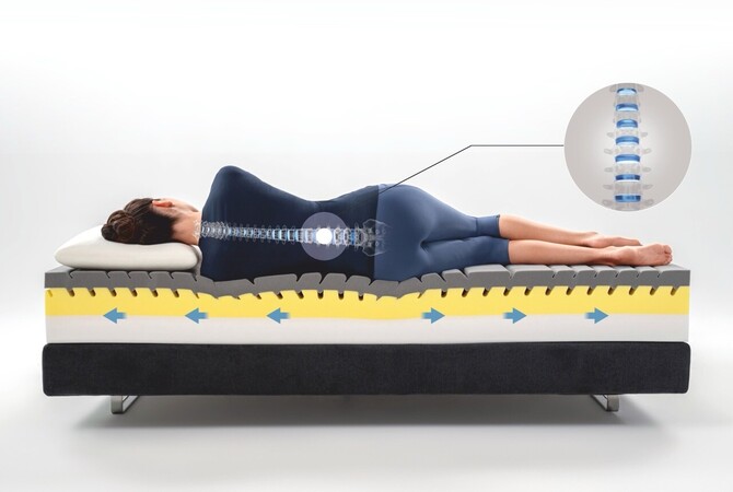 MagniStretch® - Spánek jako rehabilitace